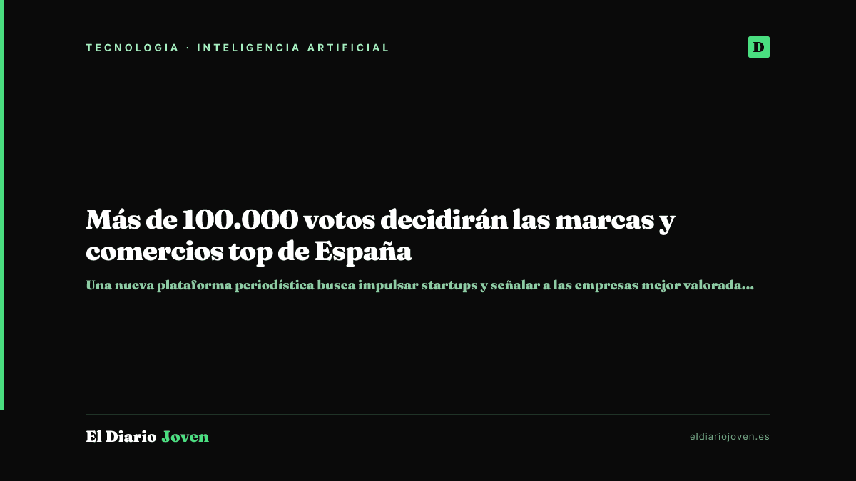 Más de 100.000 votos decidirán las marcas y comercios top de España