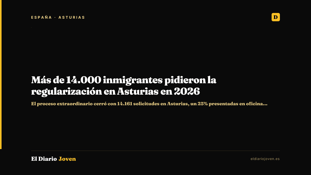 Más de 14.000 inmigrantes pidieron la regularización en Asturias en 2026