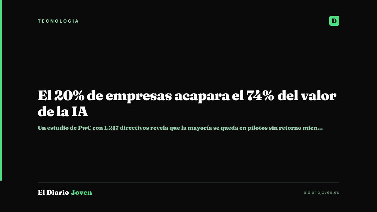 El 20% de empresas acapara el 74% del valor de la IA