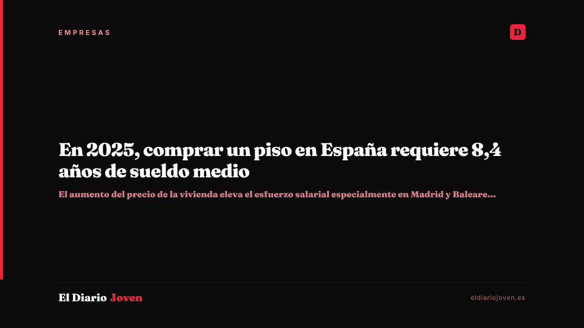 En 2025, comprar un piso en España requiere 8,4 años de sueldo medio