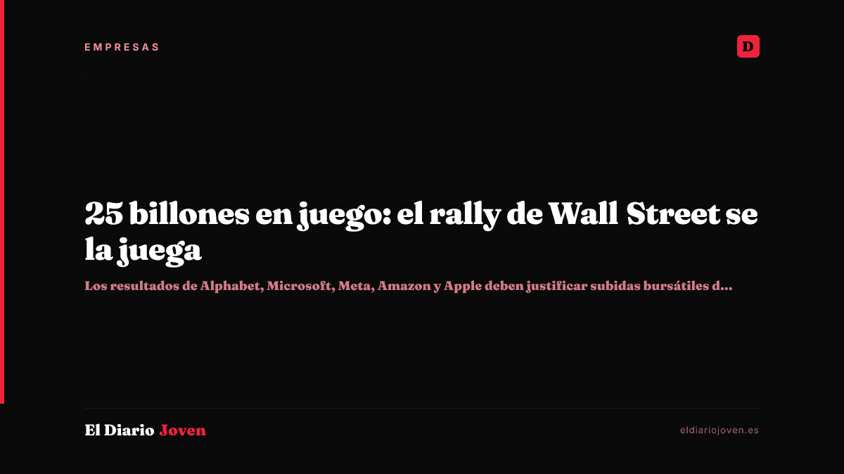 25 billones en juego: el rally de Wall Street se la juega
