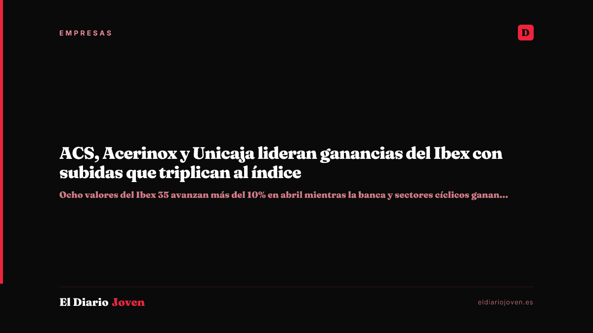 ACS, Acerinox y Unicaja lideran ganancias del Ibex con subidas que triplican al índice