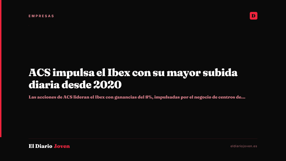 ACS impulsa el Ibex con su mayor subida diaria desde 2020