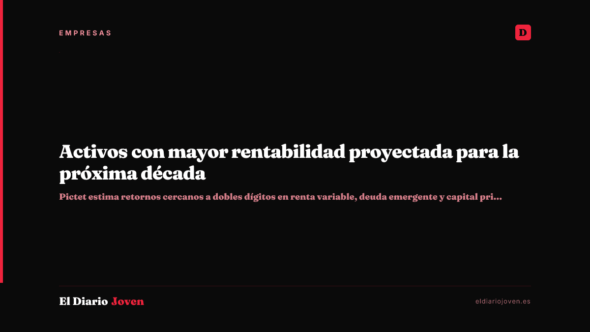 Activos con mayor rentabilidad proyectada para la próxima década