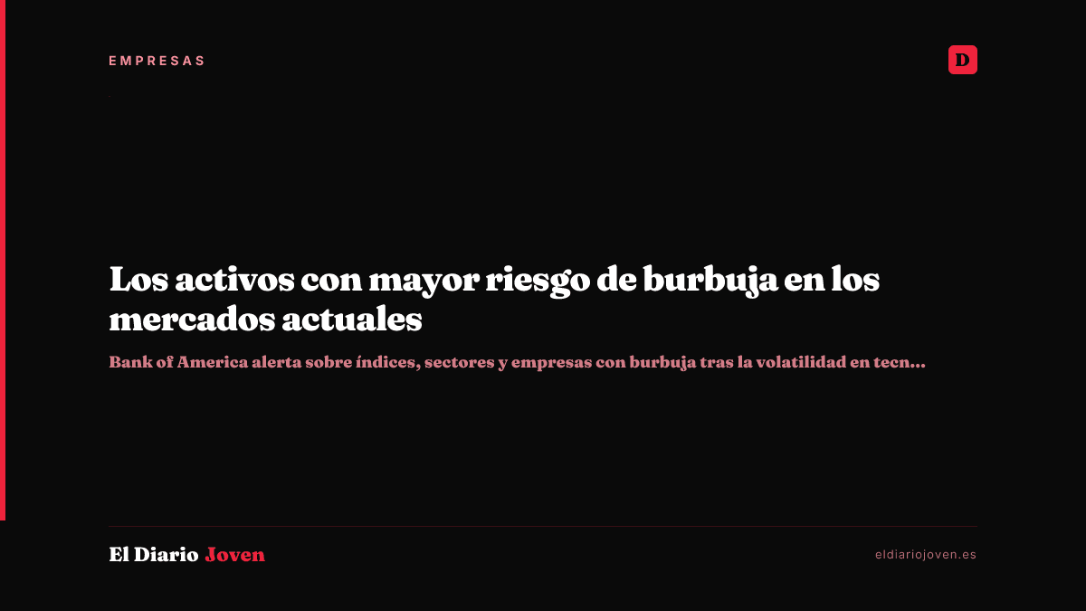 Los activos con mayor riesgo de burbuja en los mercados actuales