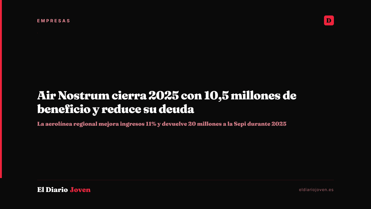Air Nostrum cierra 2025 con 10,5 millones de beneficio y reduce su deuda
