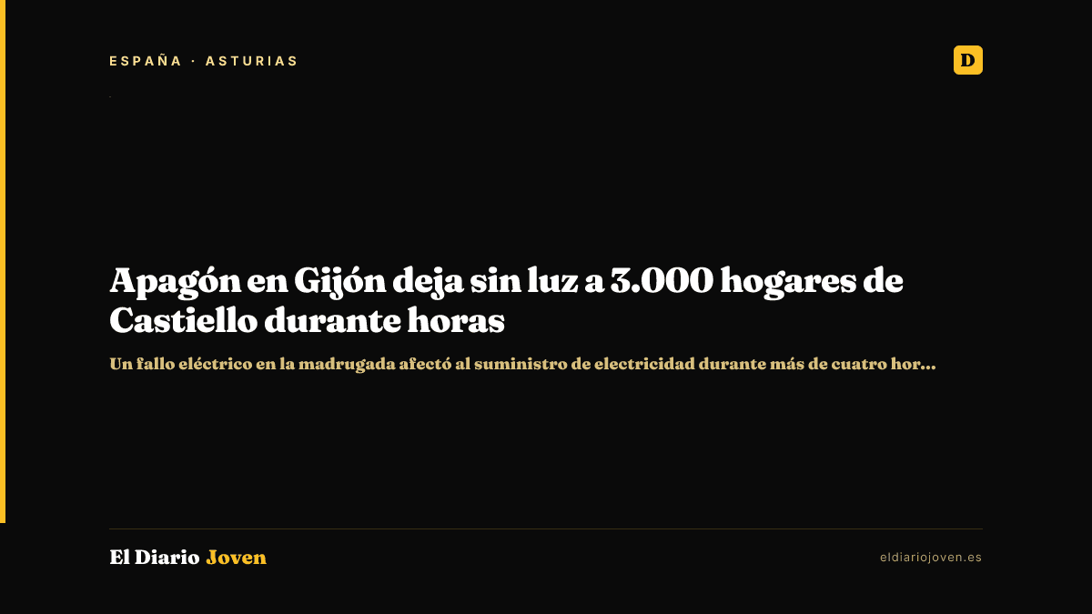 Apagón en Gijón deja sin luz a 3.000 hogares de Castiello durante horas