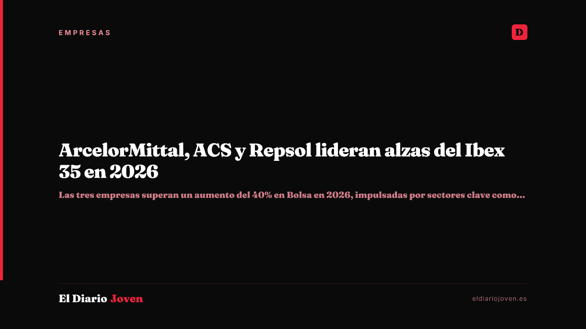 ArcelorMittal, ACS y Repsol lideran alzas del Ibex 35 en 2026