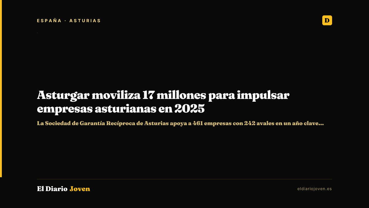Asturgar moviliza 17 millones para impulsar empresas asturianas en 2025