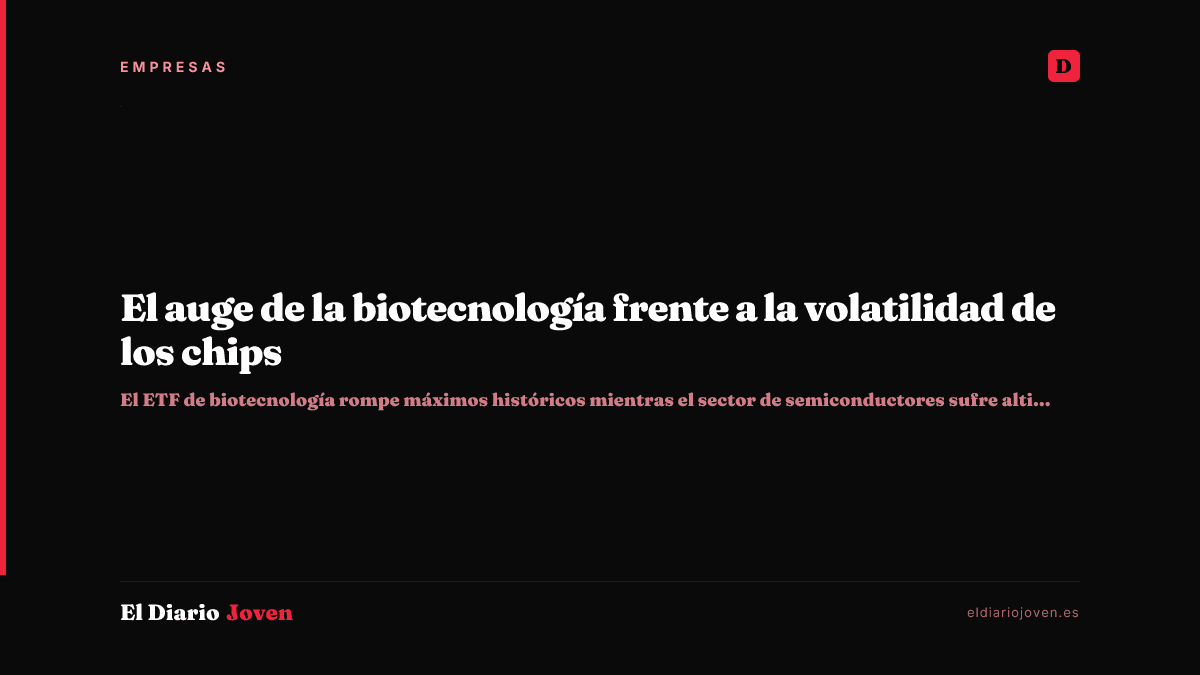 El auge de la biotecnología frente a la volatilidad de los chips