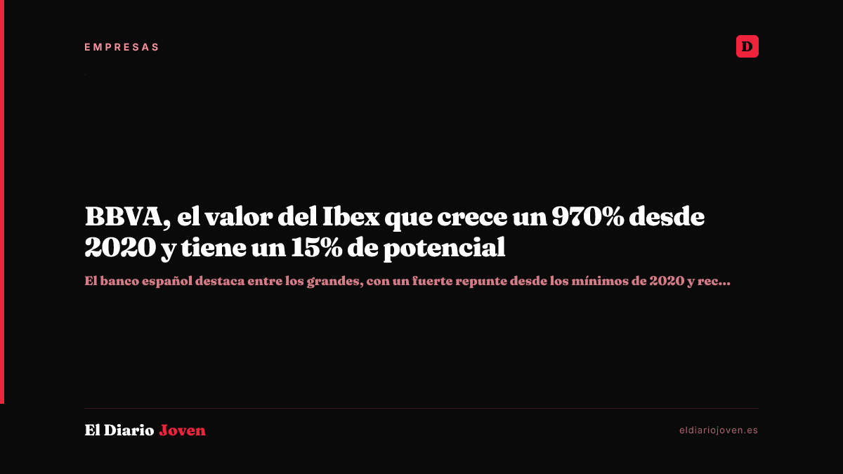 BBVA, el valor del Ibex que crece un 970% desde 2020 y tiene un 15% de potencial