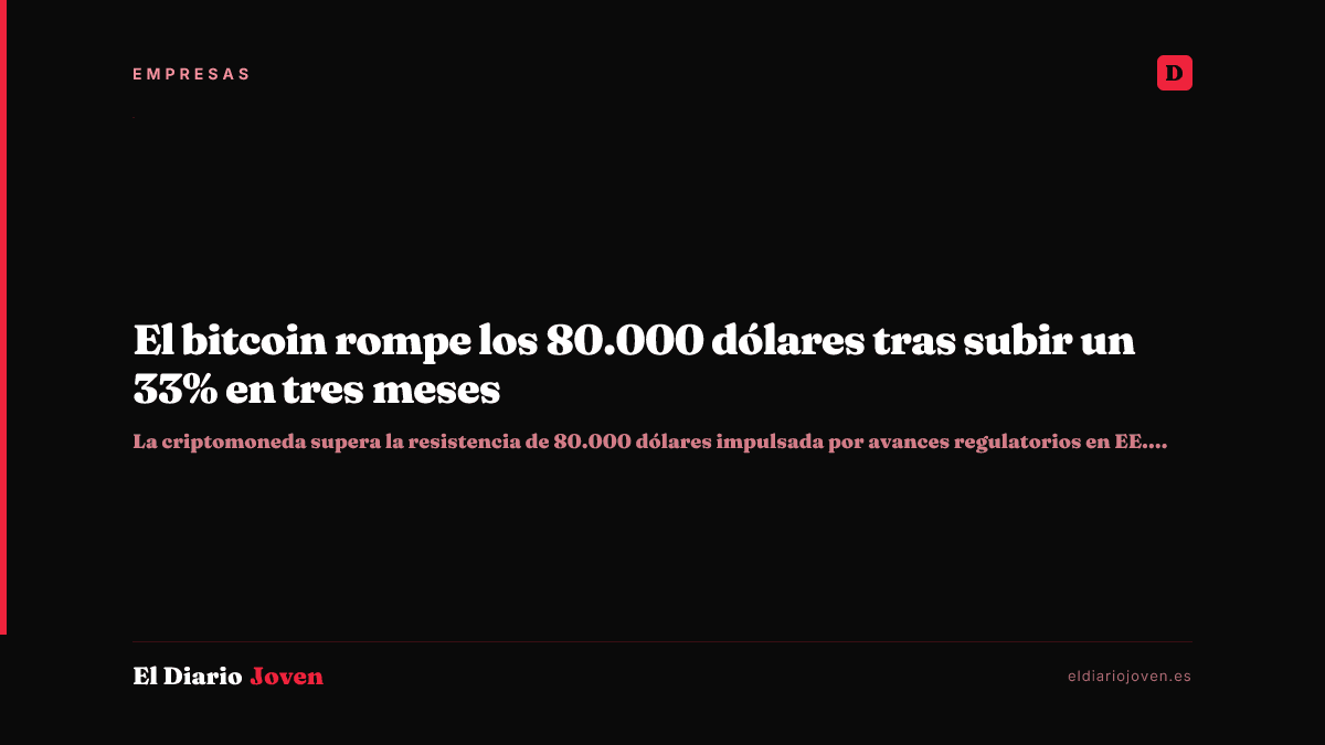 El bitcoin rompe los 80.000 dólares tras subir un 33% en tres meses