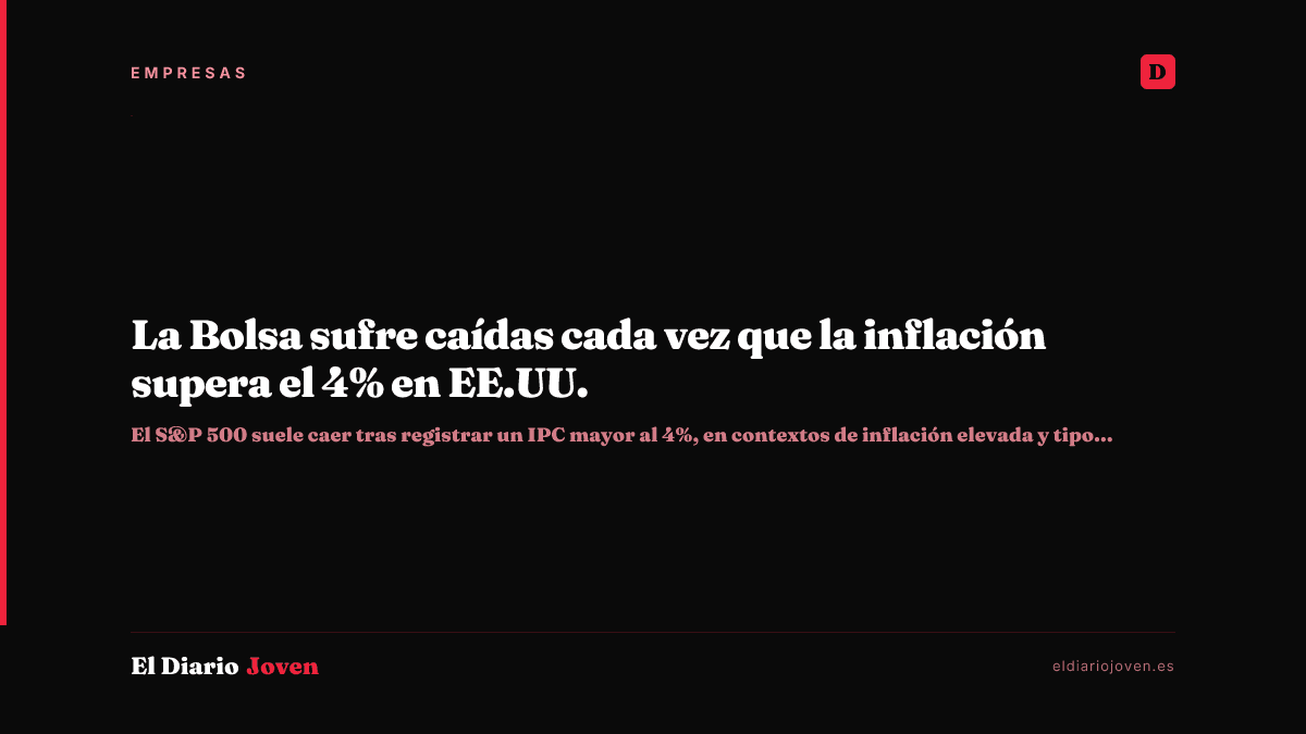 La Bolsa sufre caídas cada vez que la inflación supera el 4% en EE.UU.