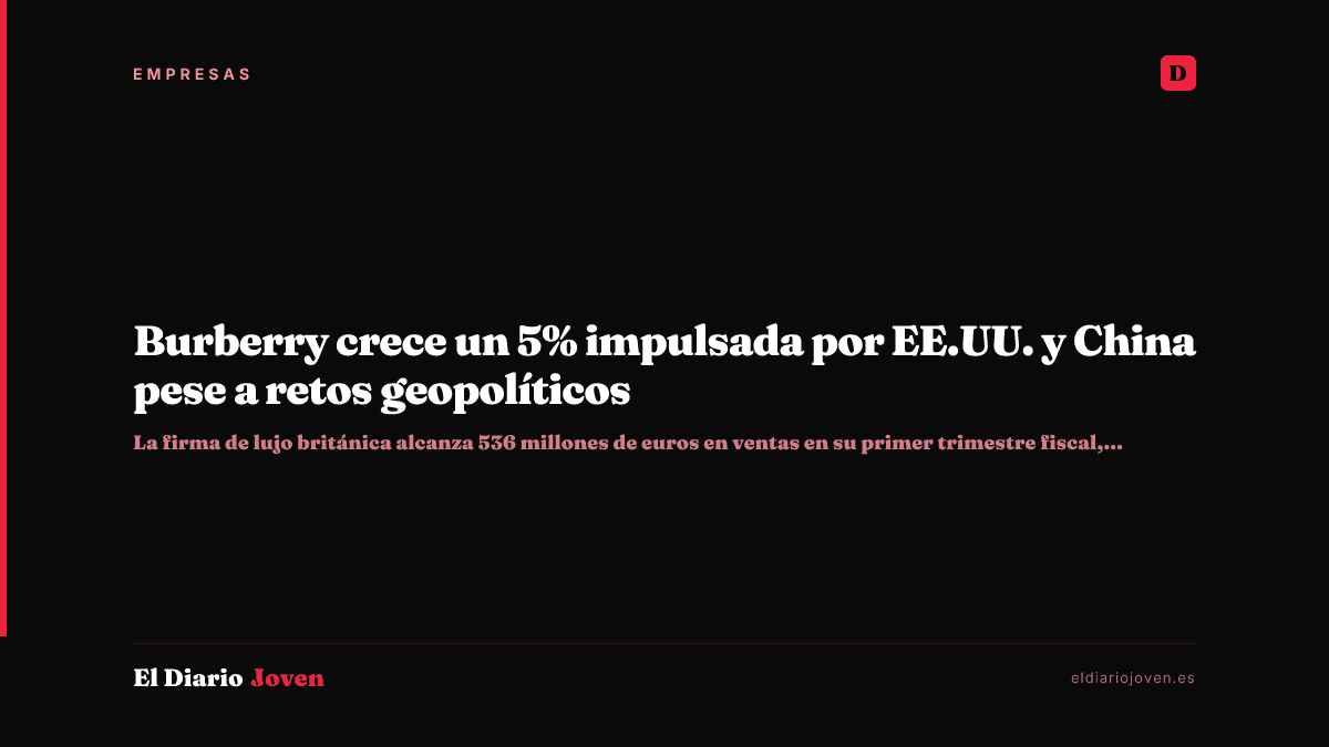 Burberry crece un 5% impulsada por EE.UU. y China pese a retos geopolíticos