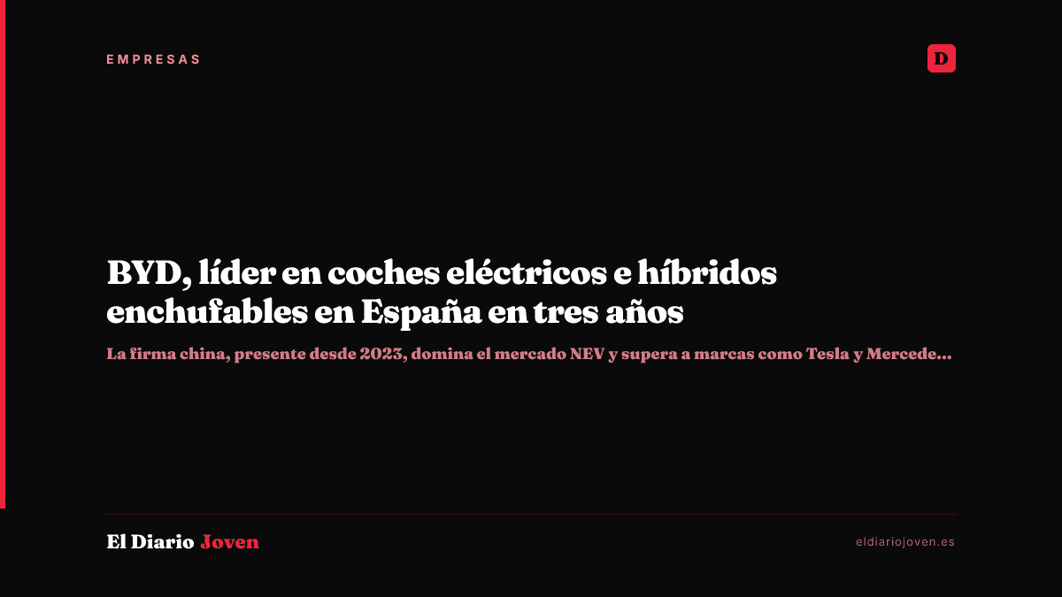 BYD, líder en coches eléctricos e híbridos enchufables en España en tres años