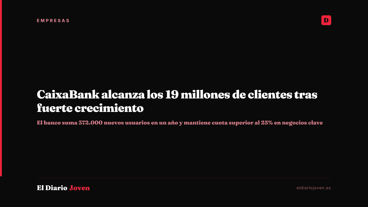 CaixaBank alcanza los 19 millones de clientes tras fuerte crecimiento