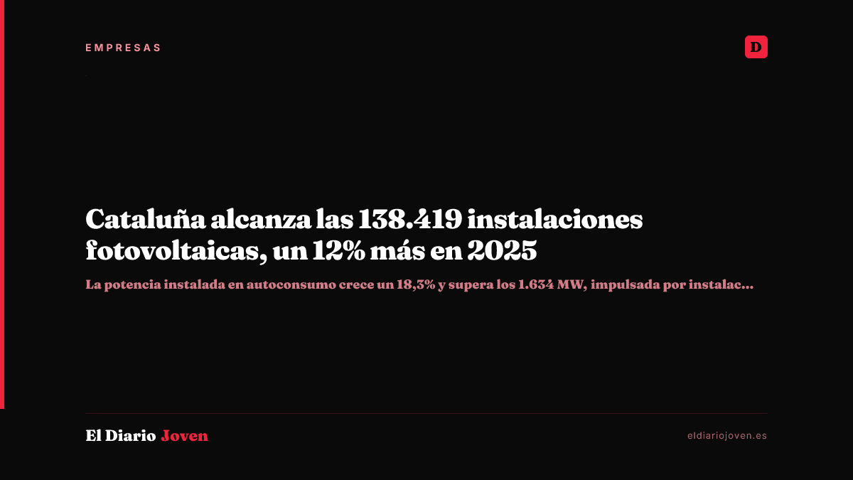 Cataluña alcanza las 138.419 instalaciones fotovoltaicas, un 12% más en 2025