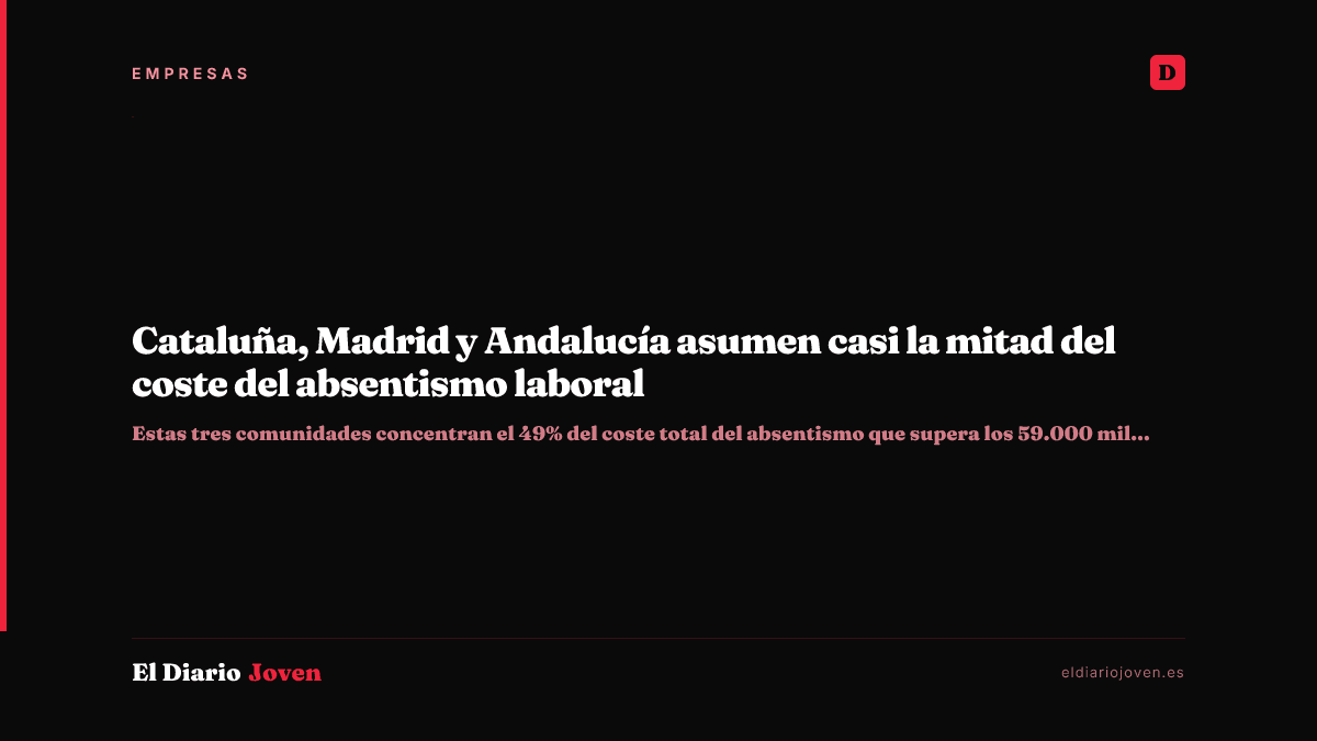 Cataluña, Madrid y Andalucía asumen casi la mitad del coste del absentismo laboral