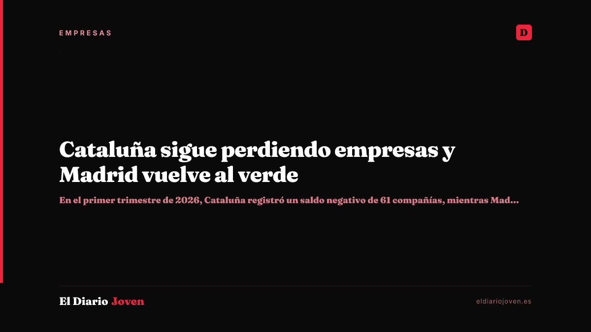 Cataluña sigue perdiendo empresas y Madrid vuelve al verde