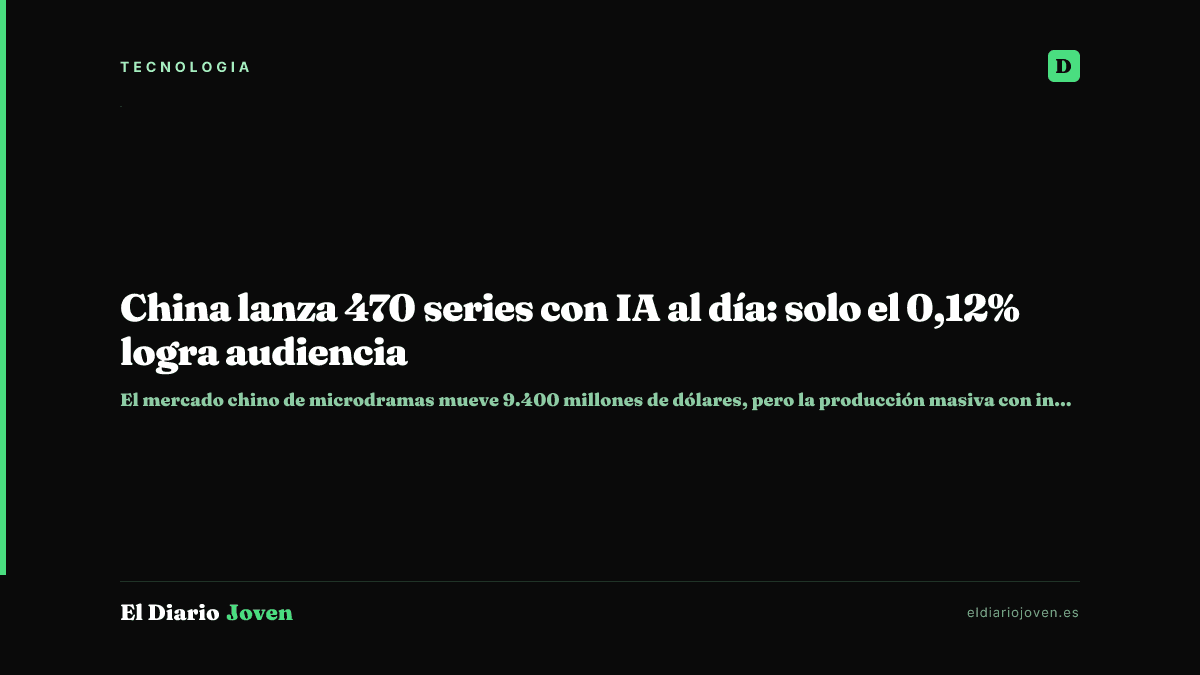 China lanza 470 series con IA al día: solo el 0,12% logra audiencia