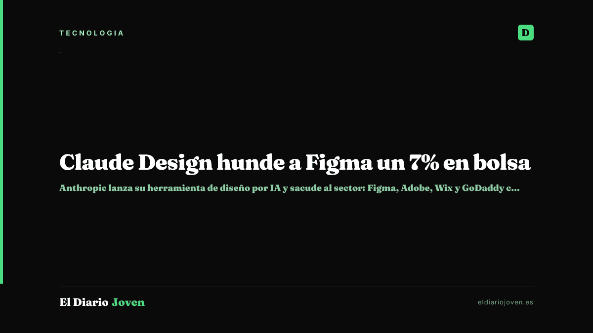 Claude Design hunde a Figma un 7% en bolsa