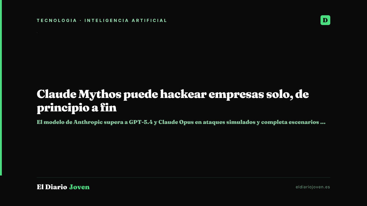 Claude Mythos puede hackear empresas solo, de principio a fin