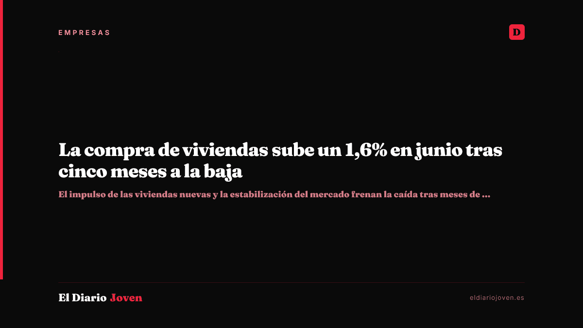 La compra de viviendas sube un 1,6% en junio tras cinco meses a la baja