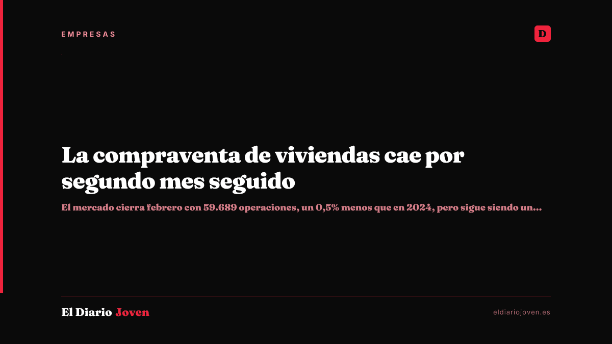 La compraventa de viviendas cae por segundo mes seguido