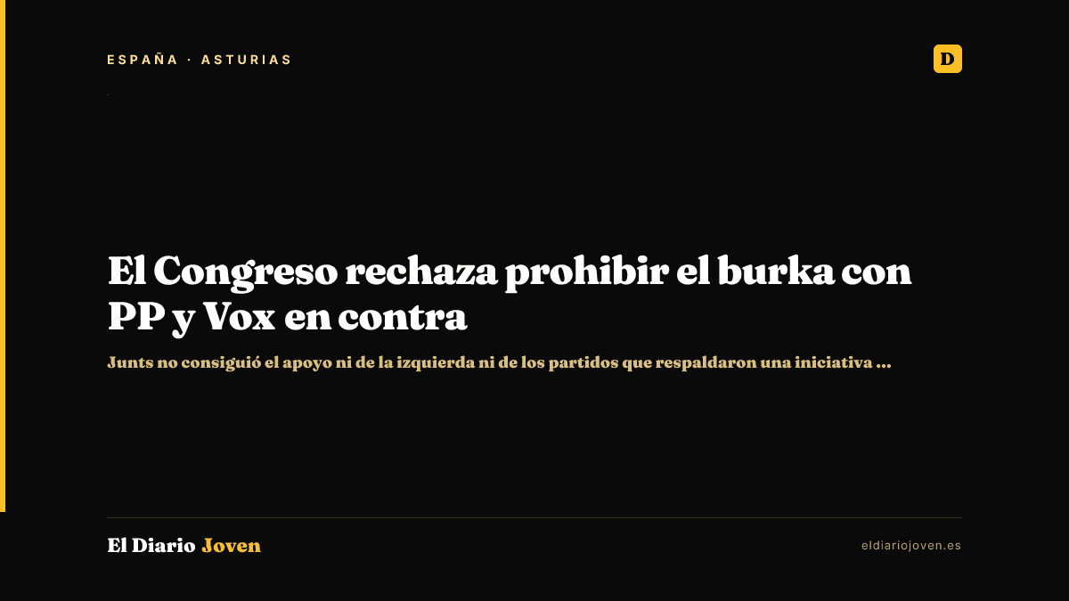 El Congreso rechaza prohibir el burka con PP y Vox en contra