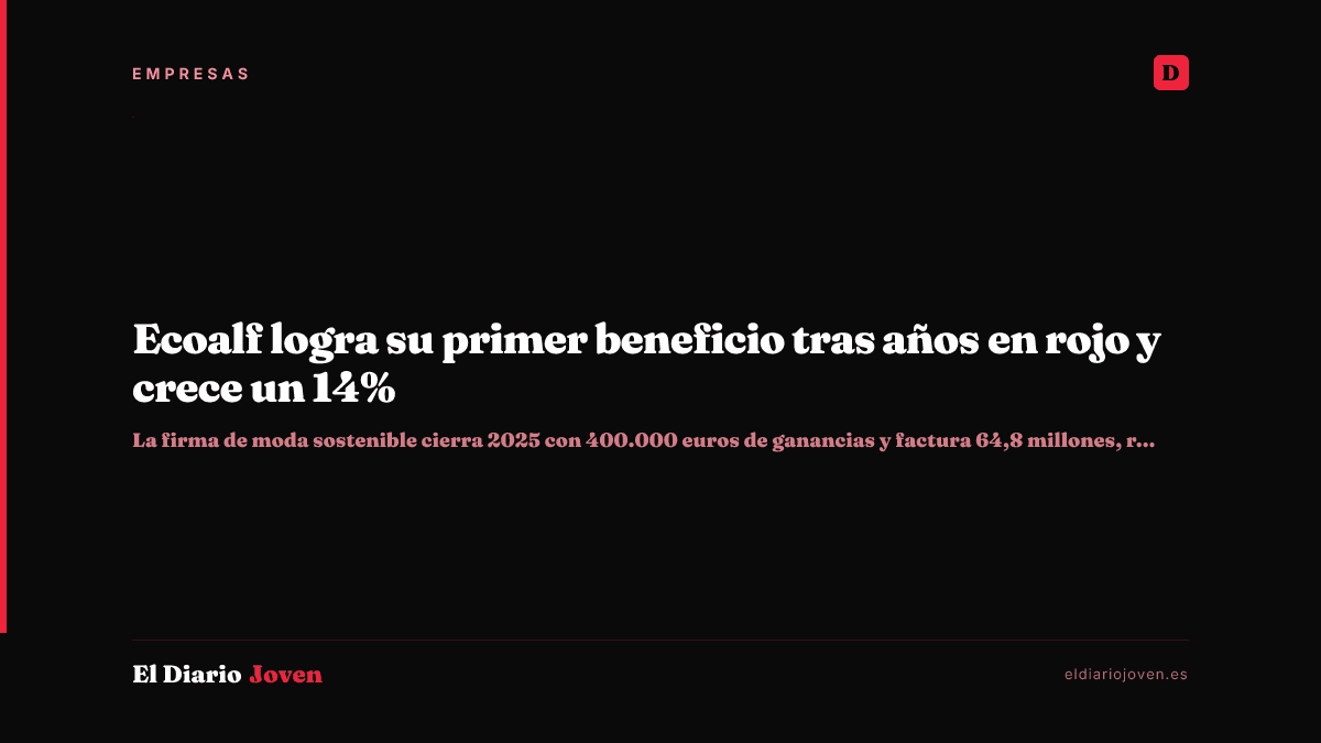 Ecoalf logra su primer beneficio tras años en rojo y crece un 14%