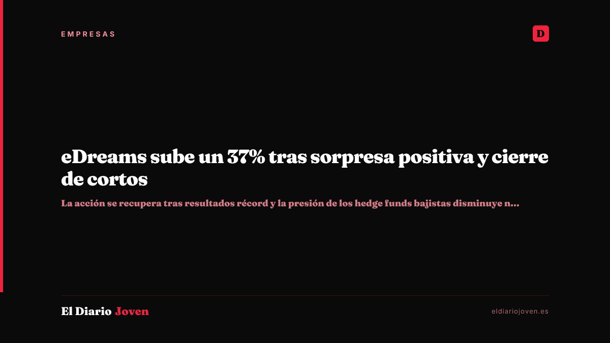 eDreams sube un 37% tras sorpresa positiva y cierre de cortos