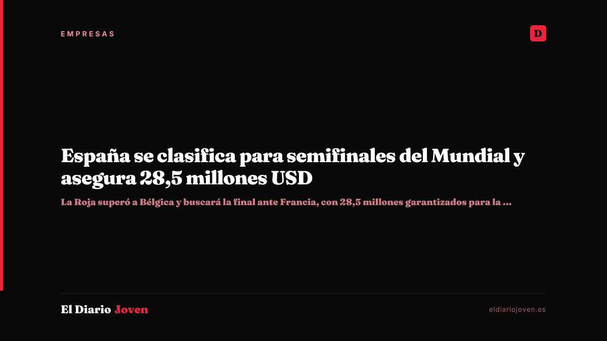 España se clasifica para semifinales del Mundial y asegura 28,5 millones USD