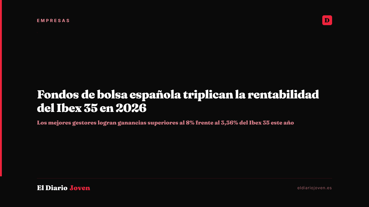 Fondos de bolsa española triplican la rentabilidad del Ibex 35 en 2026