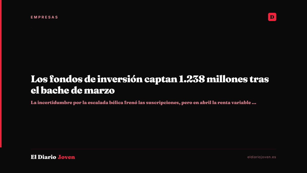 Los fondos de inversión captan 1.238 millones tras el bache de marzo