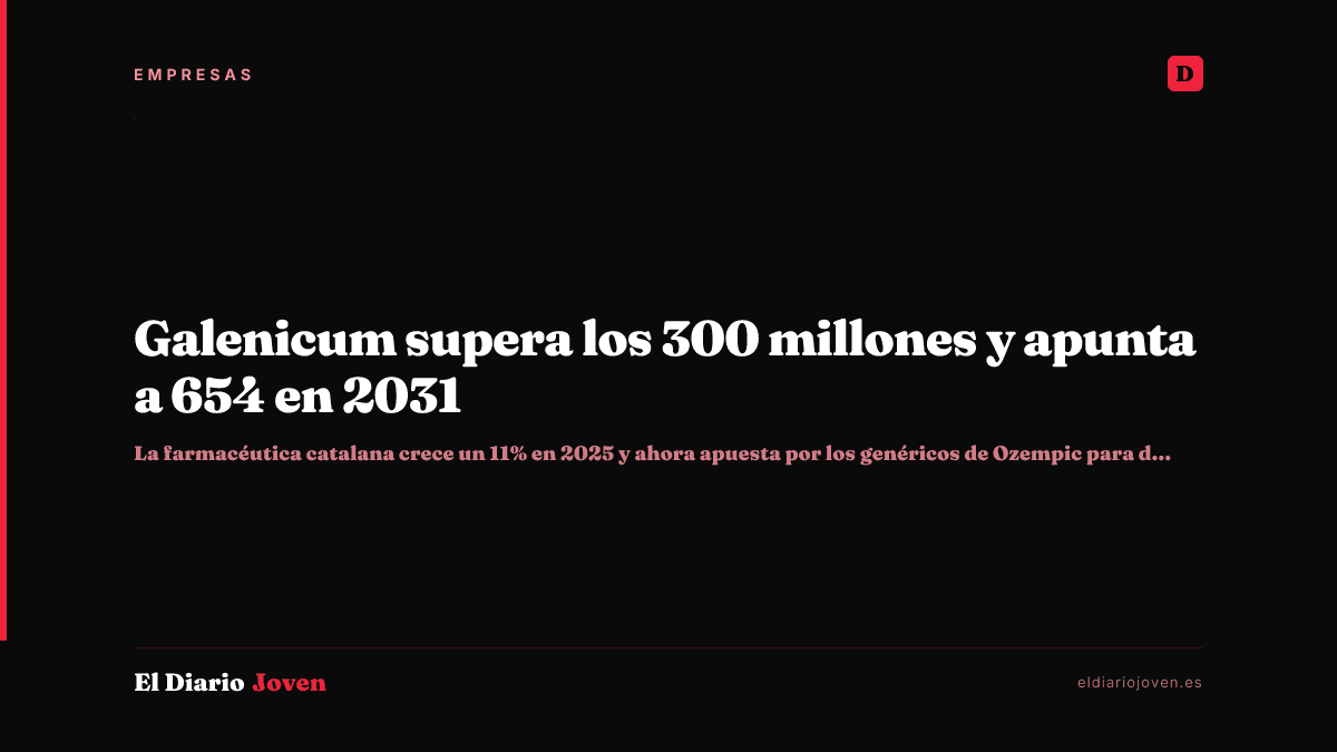 Galenicum supera los 300 millones y apunta a 654 en 2031