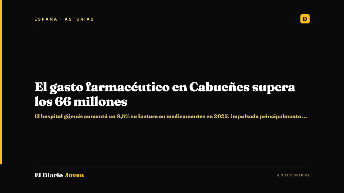 El gasto farmacéutico en Cabueñes supera los 66 millones