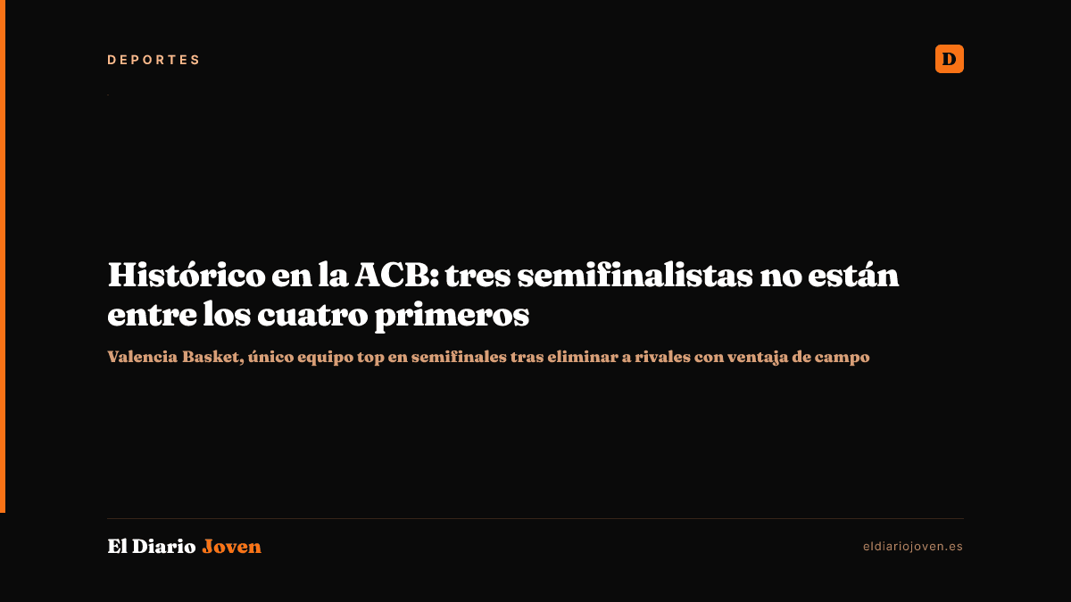 Histórico en la ACB: tres semifinalistas no están entre los cuatro primeros