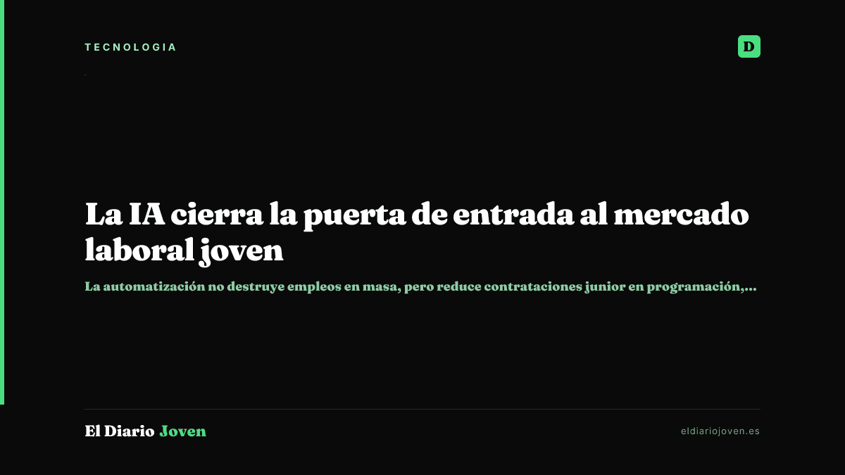 La IA cierra la puerta de entrada al mercado laboral joven