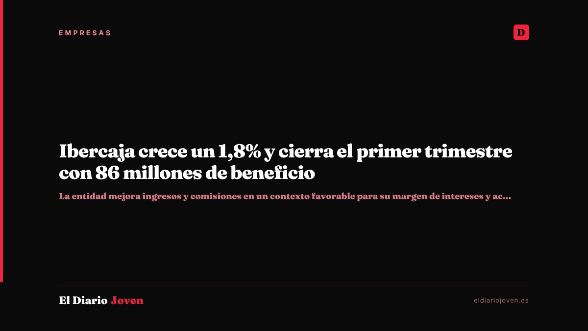 Ibercaja crece un 1,8% y cierra el primer trimestre con 86 millones de beneficio
