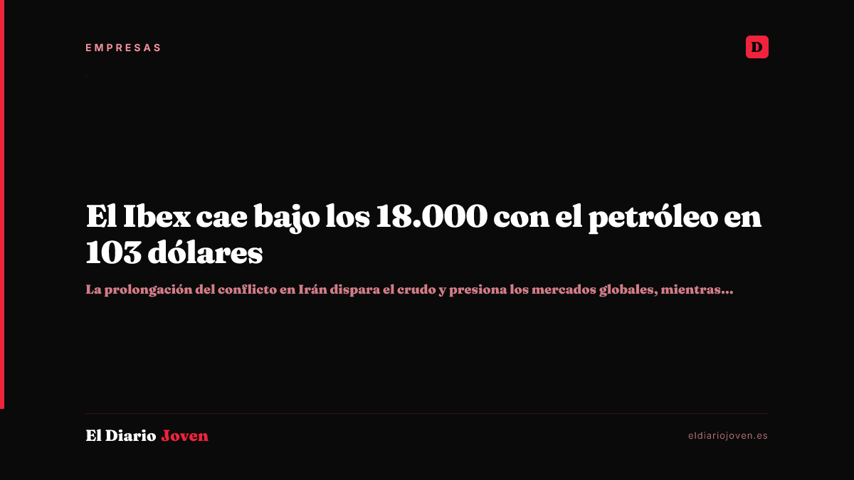 El Ibex cae bajo los 18.000 con el petróleo en 103 dólares