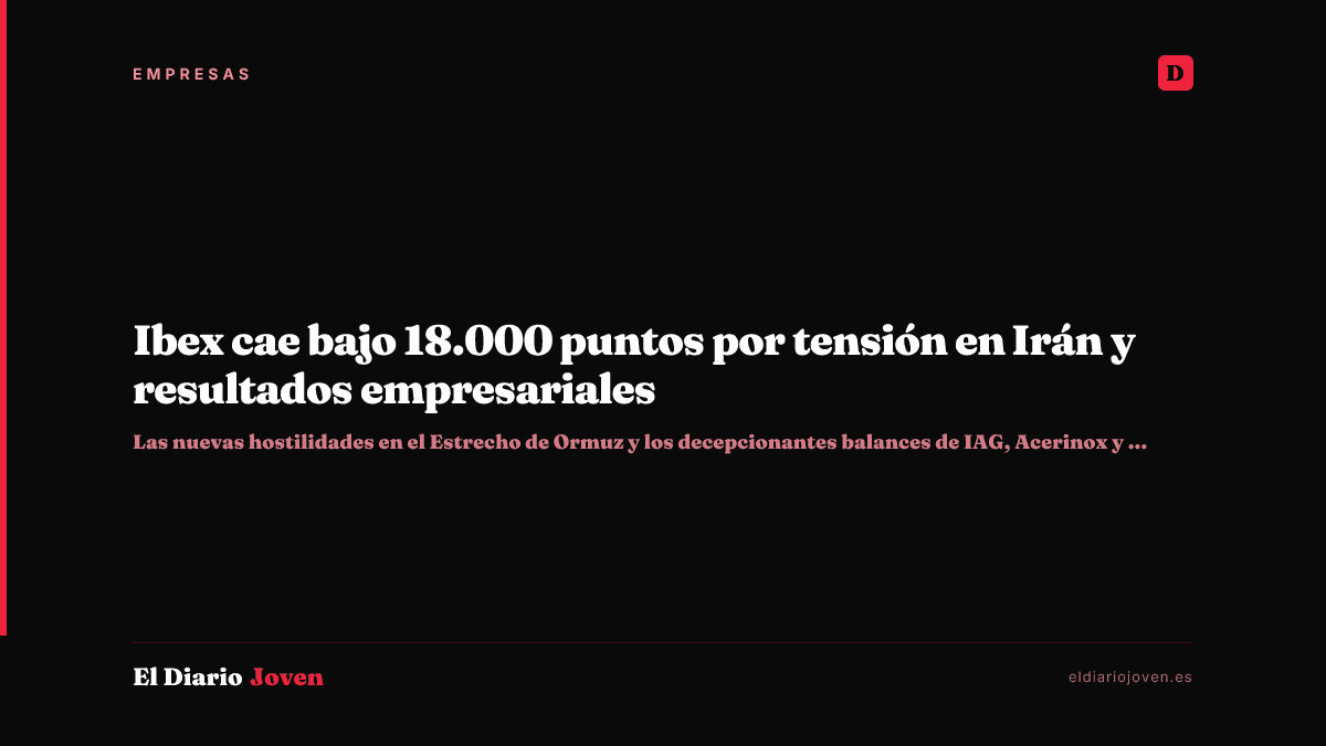 Ibex cae bajo 18.000 puntos por tensión en Irán y resultados empresariales