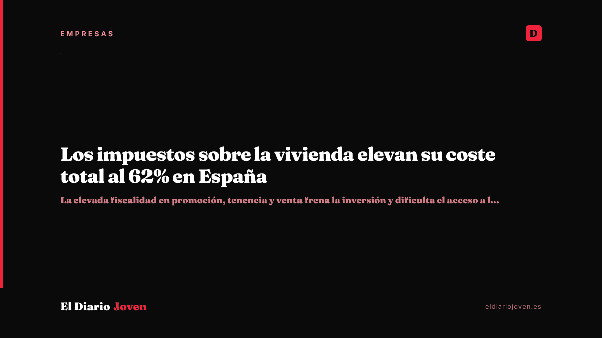 Los impuestos sobre la vivienda elevan su coste total al 62% en España