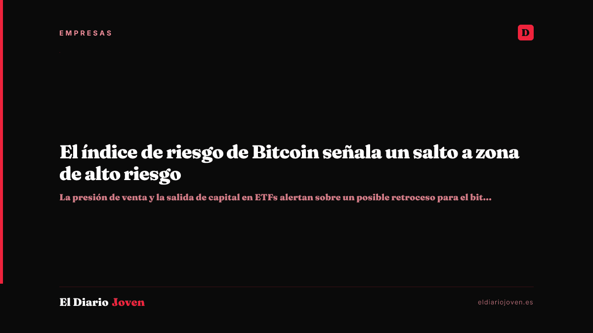 El índice de riesgo de Bitcoin señala un salto a zona de alto riesgo