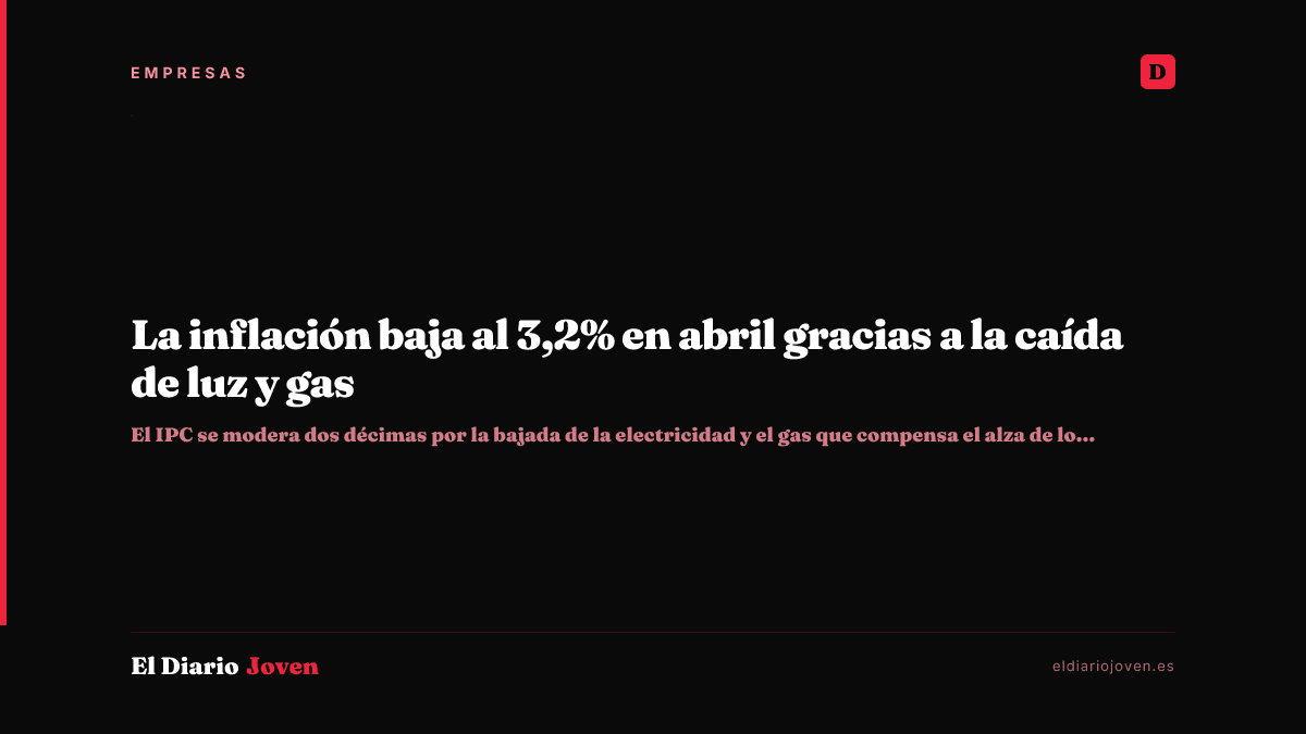 La inflación baja al 3,2% en abril gracias a la caída de luz y gas