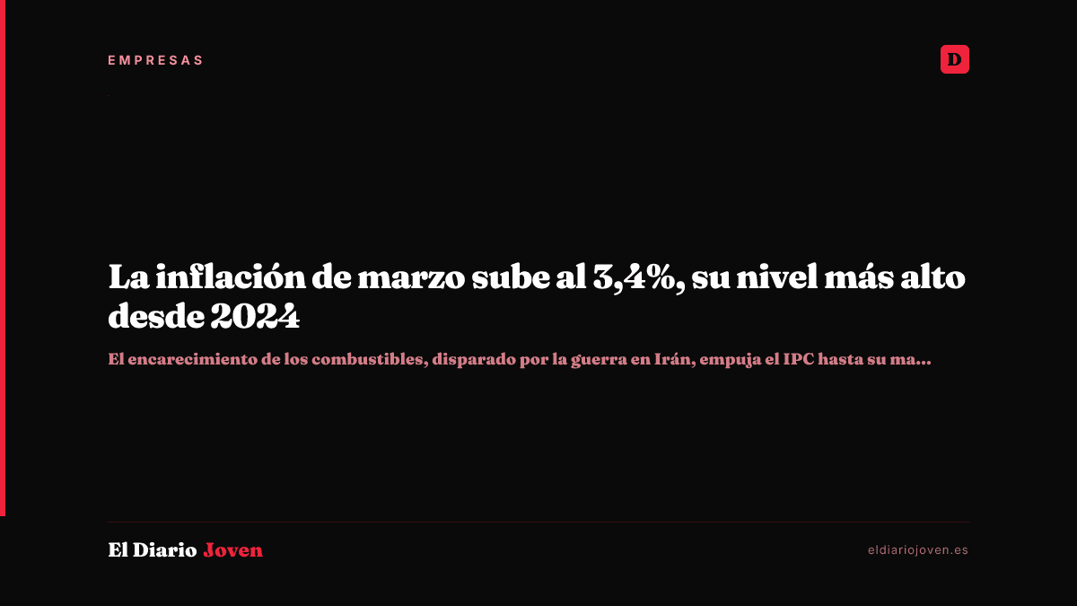 La inflación de marzo sube al 3,4%, su nivel más alto desde 2024