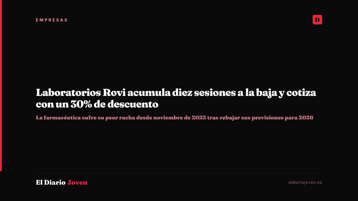 Laboratorios Rovi acumula diez sesiones a la baja y cotiza con un 30% de descuento