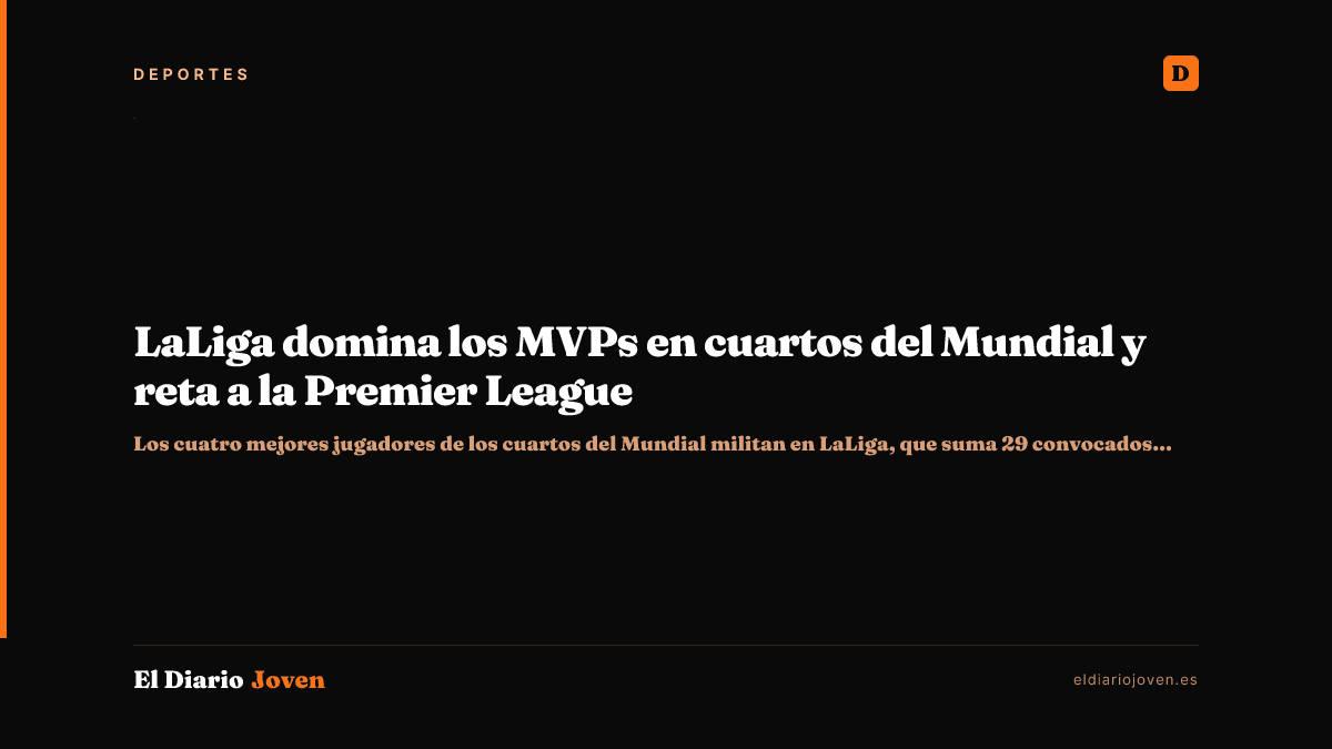 LaLiga domina los MVPs en cuartos del Mundial y reta a la Premier League