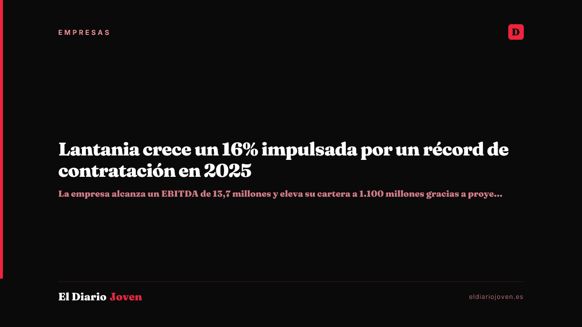 Lantania crece un 16% impulsada por un récord de contratación en 2025