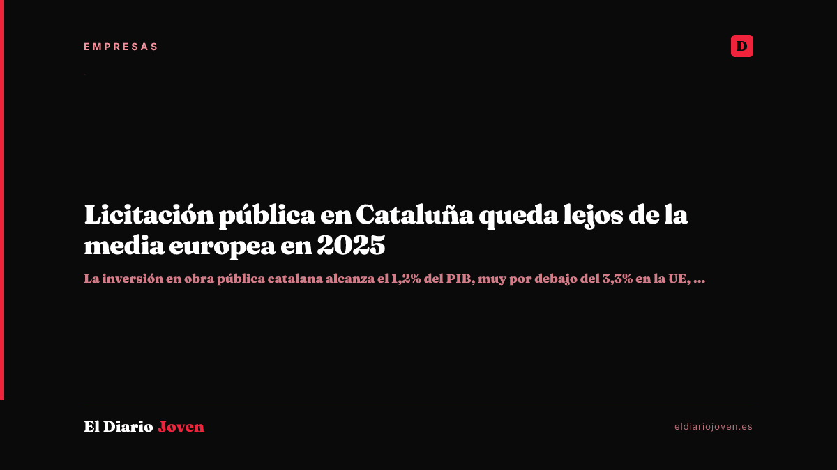 Licitación pública en Cataluña queda lejos de la media europea en 2025