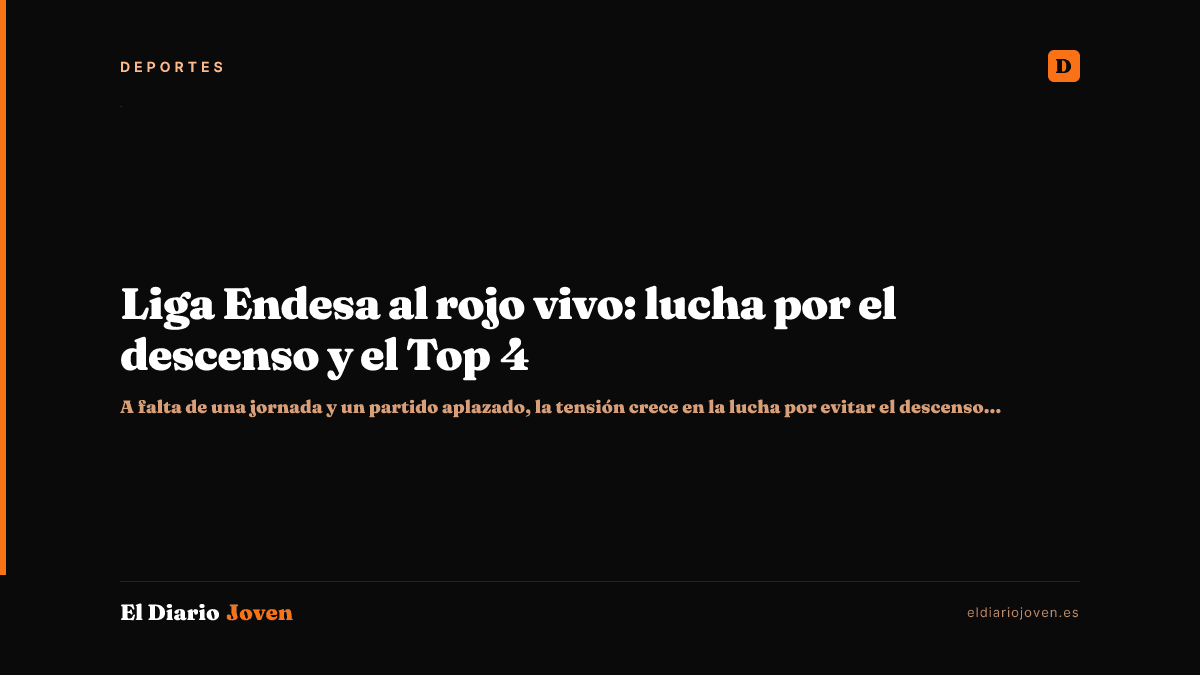Liga Endesa al rojo vivo: lucha por el descenso y el Top 4